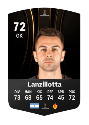 Federico Lanzillotta