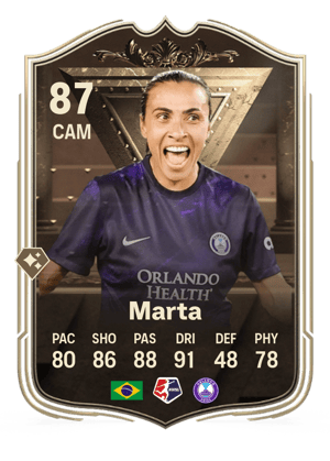 Marta