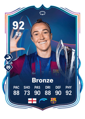 Lucy Bronze