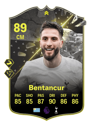 Rodrigo Bentancur
