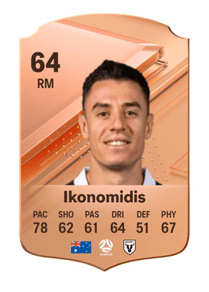 Christopher Ikonomidis