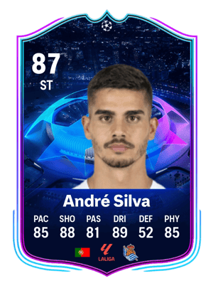 André Silva