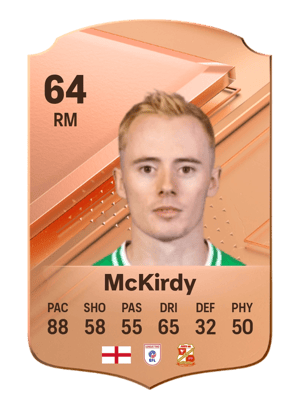 Harry McKirdy