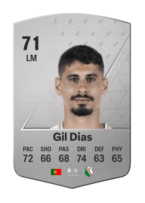 Gil Dias