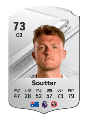 Harry Souttar