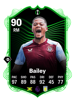 Leon Bailey
