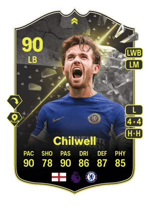 Ben Chilwell