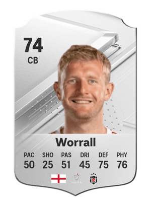 Joe Worrall
