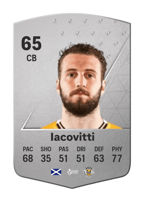 Alex Iacovitti