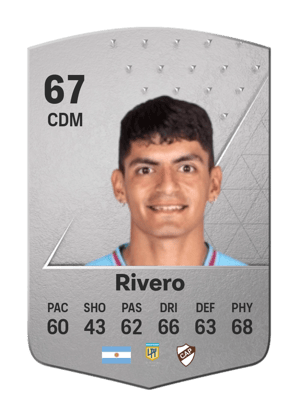 Braian Rivero