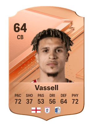 Theo Vassell
