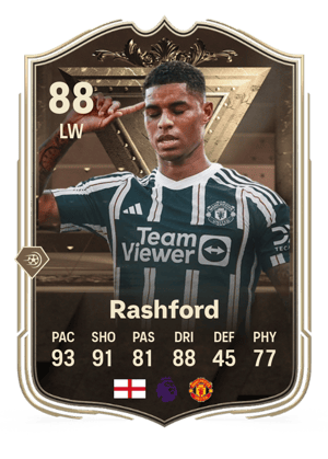 Marcus Rashford