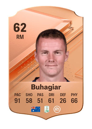 Trent Buhagiar