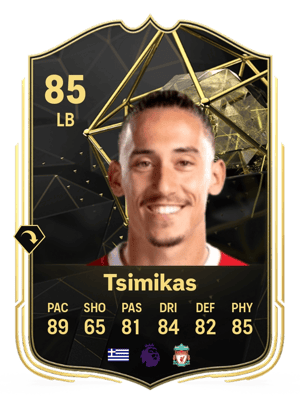 Konstantinos Tsimikas