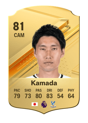 Daichi Kamada