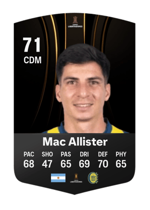 Francis Mac Allister