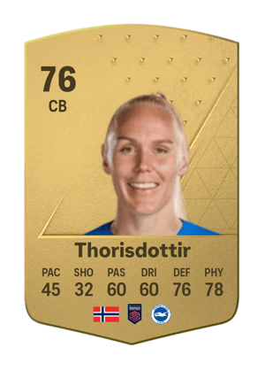 Maria Thorisdottir