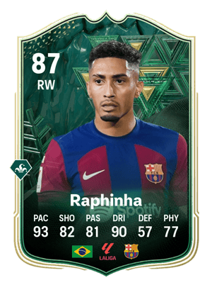Raphinha