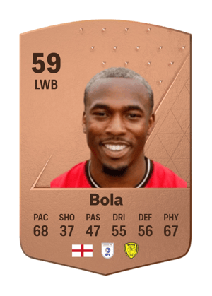 Tolaji Bola