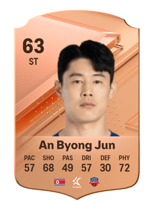 An Byong Jun