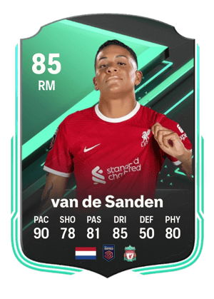 Shanice van de Sanden