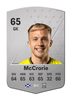 Robby McCrorie