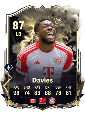 Alphonso Davies