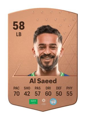 Mohammed Al Saeed