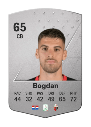 Luka Bogdan