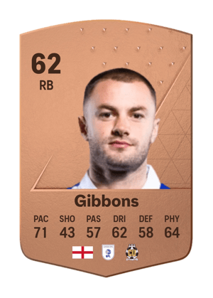 James Gibbons
