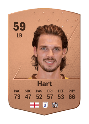 Sam Hart