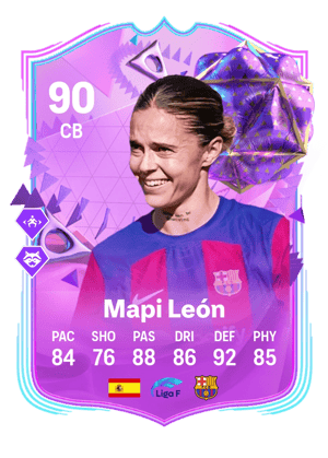 Mapi León