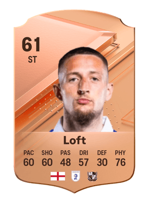 Ryan Loft