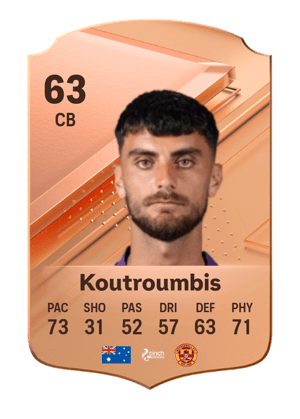 Johnny Koutroumbis