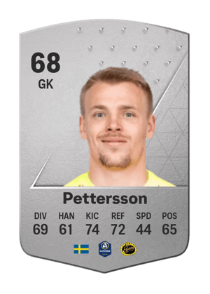 Isak Pettersson