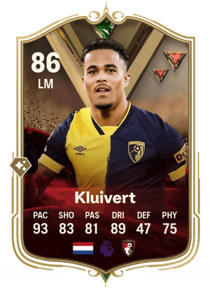 Justin Kluivert