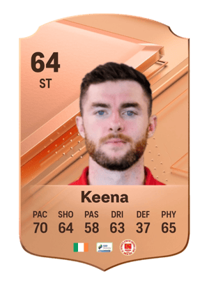 Aidan Keena