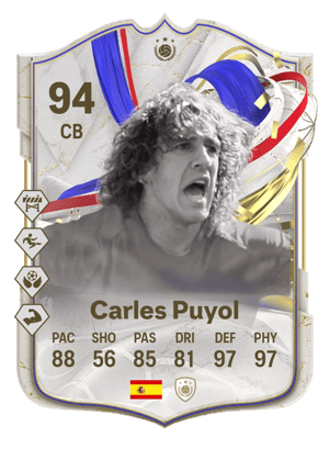 Carles Puyol