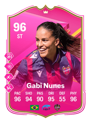 Gabi Nunes