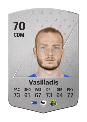 Sebastian Vasiliadis