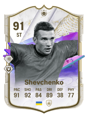 Andriy Shevchenko