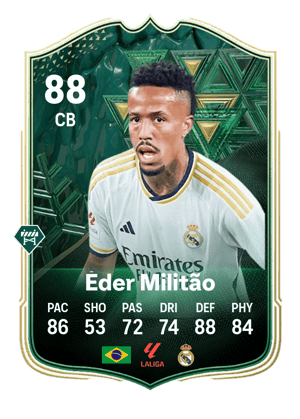Éder Militão