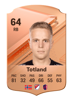 Tomas Totland