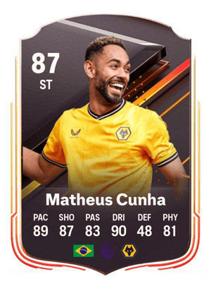 Matheus Cunha