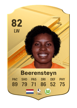 Lineth Beerensteyn