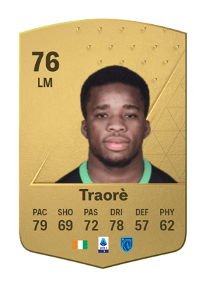 Hamed Junior Traorè