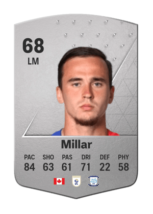 Liam Millar