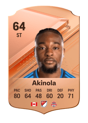 Ayo Akinola
