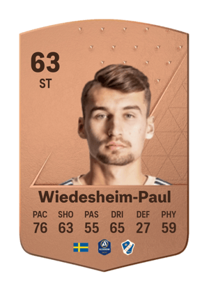 Rasmus Wiedesheim-Paul