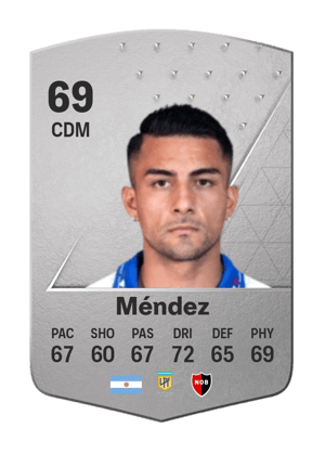 Juan Ignacio Méndez